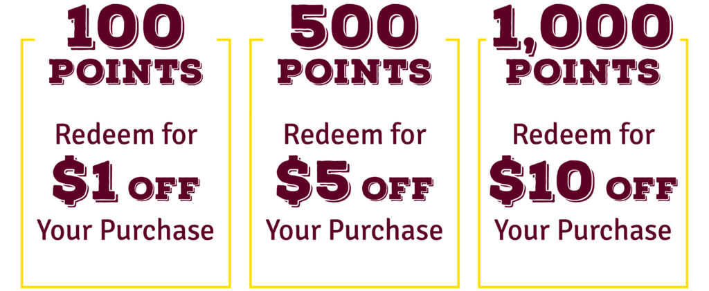 Graphic noting 100 points gets you $1 off a purchase, 500 points gets you $5 off and 1,000 points gets you $10 off